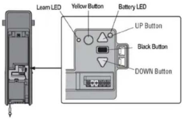 LIFT-MASTER 98022 - WARNING - 1