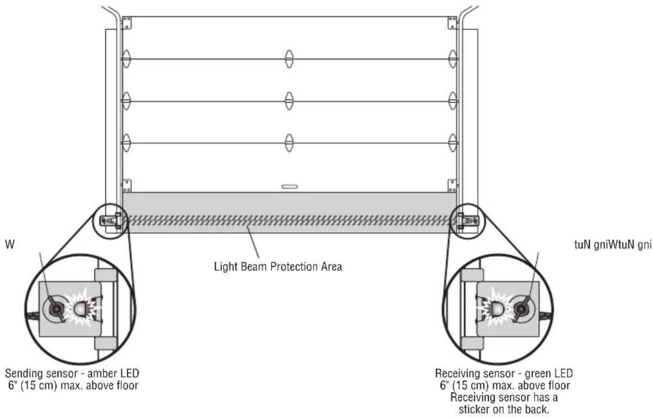 LIFT-MASTER 98022 - WARNING - 1