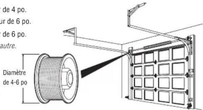 LIFT-MASTER 98022 - Porte sectionnelle à levée standard - 1