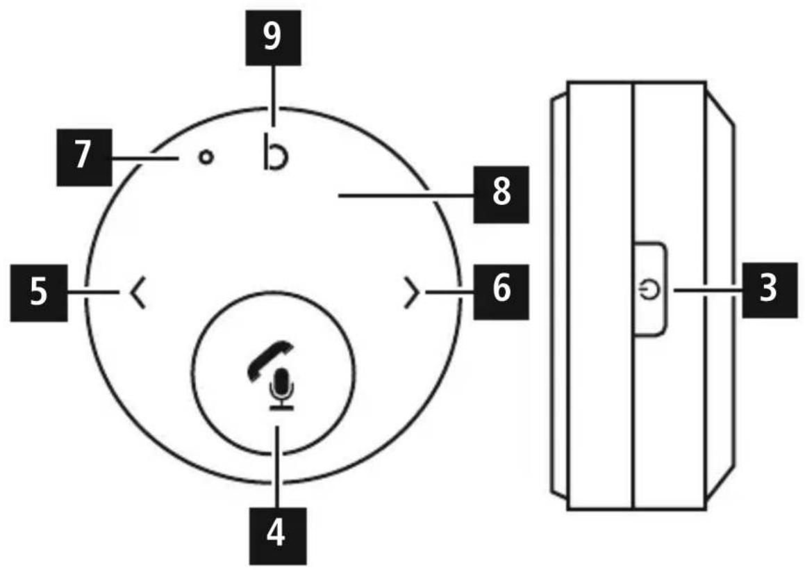 HAMA 00014168 - Bluetooth®-ReceiverfürKfzmitAux-In - 3