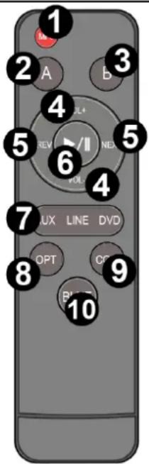 Audizio AD200A - FERNBEDIENUNG - 1