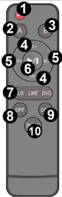 Audizio AD200A - AFSTANDBEDIENING - 1