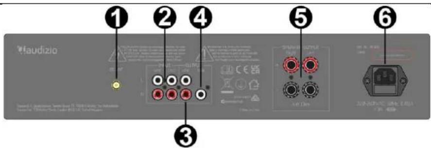 Audizio AD200A - ACHTERPANEEL - 1
