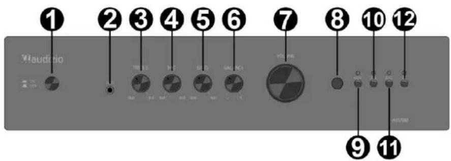 Audizio AD200A - STEROWANIE - 1