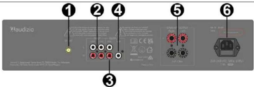 Audizio AD200A - PANEL TYLNY - 1