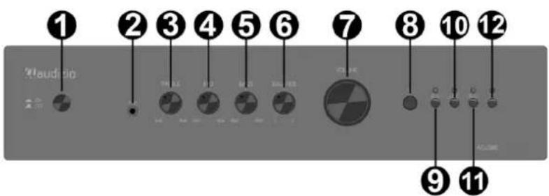 Audizio AD200A - OPERACIÓN - 1