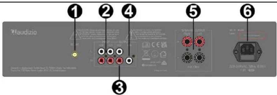 Audizio AD200A - REAR PANEL - 1