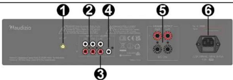 Audizio AD200A - PANEL TRASERO - 1