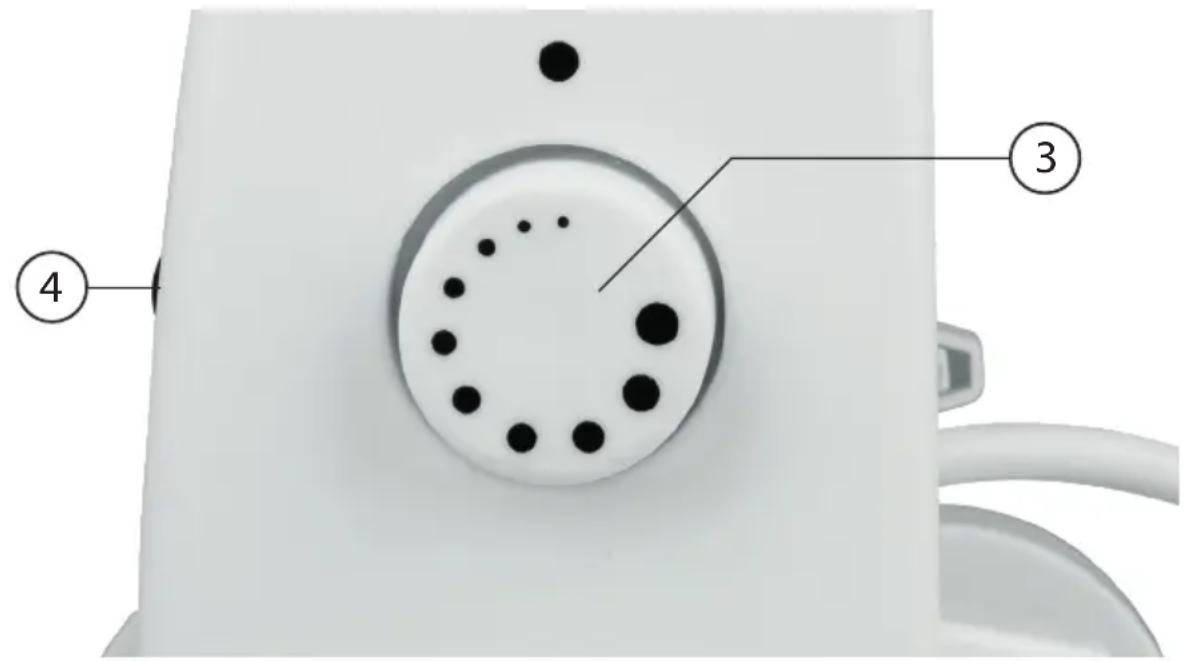 Güde GFW 520 - Ovladaci panel - 1