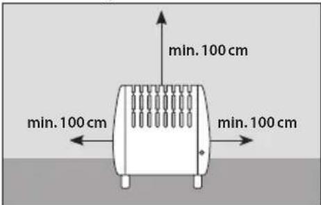 Güde GFW 520 - Das Gerät nicht in unmittelbarer Höhe einer Badewanne, Dusche oder eines Schwimmbeckens aufstellen. - 1