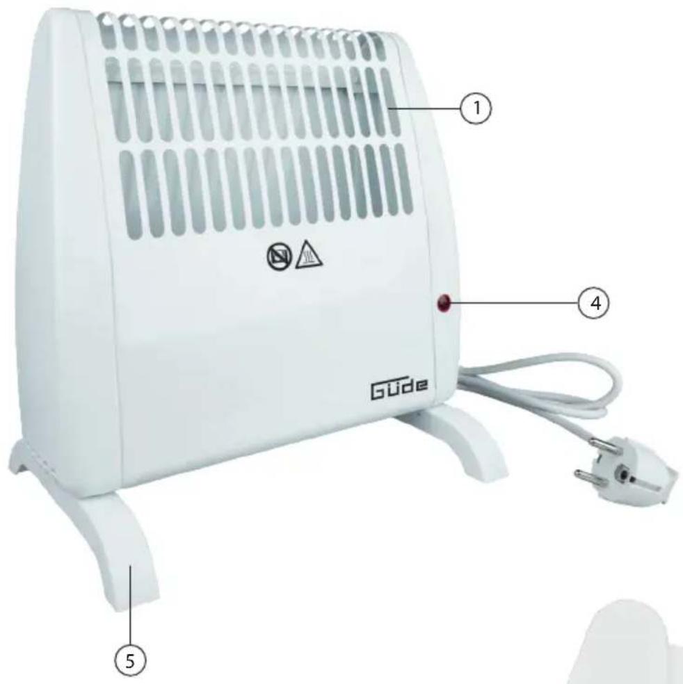 Güde GFW 520 - Geräteübersicht - 1