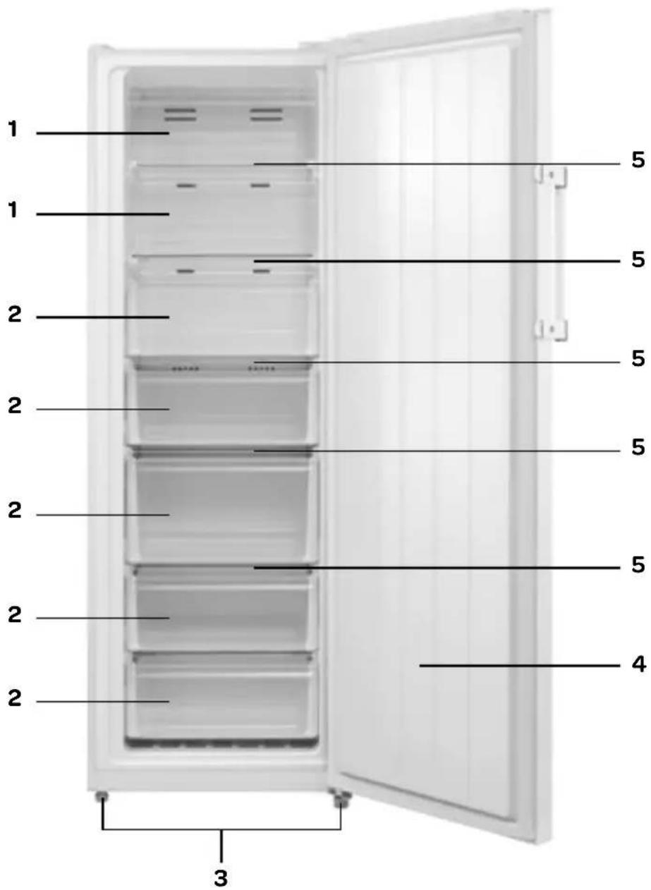 INVENTUM VR1720W - Productomschrijving - 1