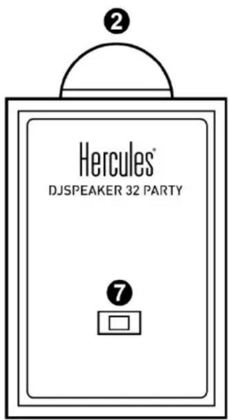 HERCULES DJMonitor 32 Party - Pripojenie súpravy reproduktorov - 2