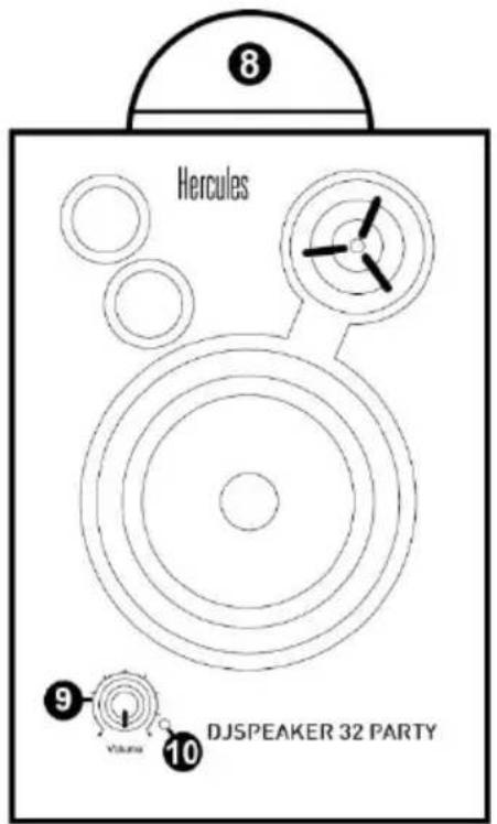 HERCULES DJMonitor 32 Party - כְרַעָה - 2