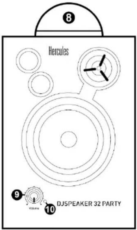HERCULES DJMonitor 32 Party - DJSPEAKER 32 PARTY - 1