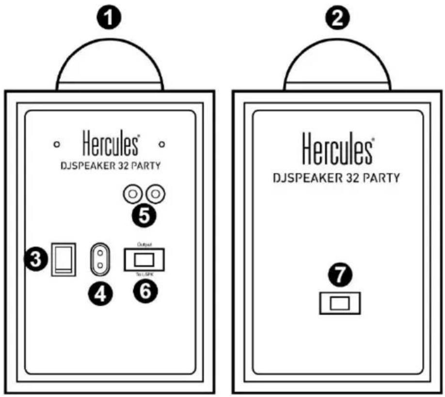 HERCULES DJMonitor 32 Party - 스피커 키트 연결하기 - 1