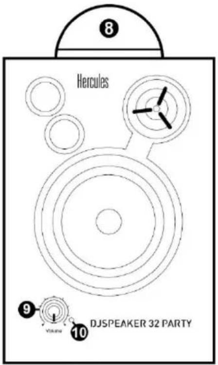 HERCULES DJMonitor 32 Party - DJSPEAKER 32 PARTY - 1