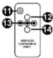 HERCULES DJMonitor 32 Party - DJSPEAKER 32 PARTY - 2