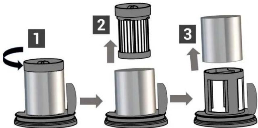 CONTINENTAL EDISON CEVC100G - Nettoyer le bloc de filtration et ses filtres : - 2