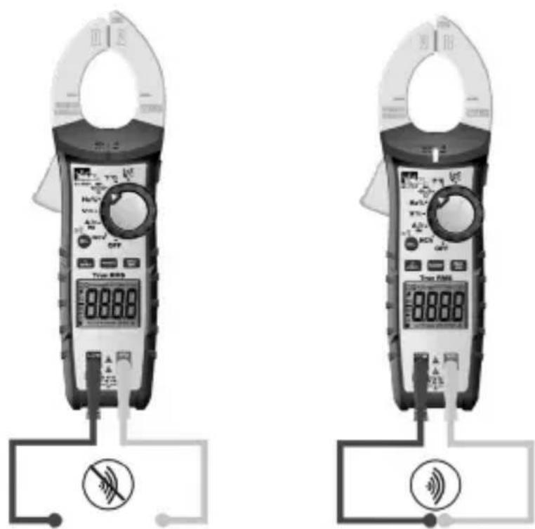 IDEAL 61757 - Verificar Continuidad ( ) Medicion CA ( ) o CD ( ) (amp - 1