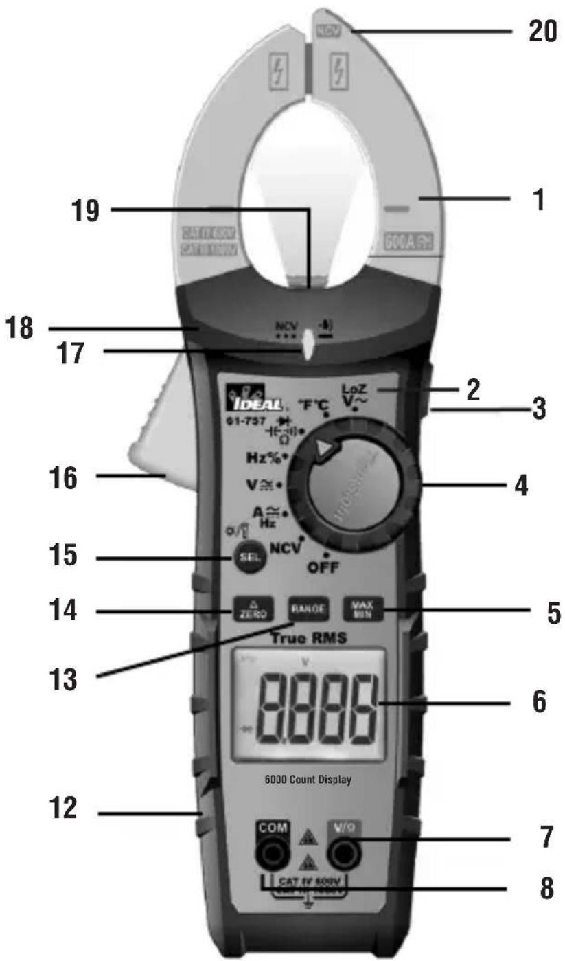 IDEAL 61757 - Identification et description des commandes et des fonctions pour les 61-757 600 A AC/CC, 61-747 400 A CA: - 1