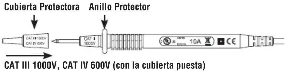 IDEAL 61757 - Uso de los Cables de Prueba - 2