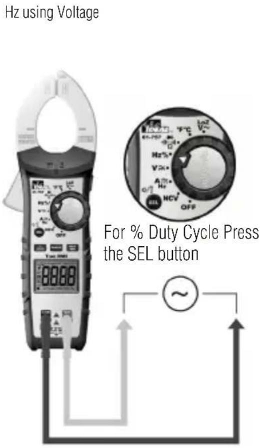 IDEAL 61757 - Measuring Frequency (Hz) - 2