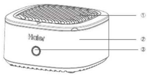 HAIER HJF715 - 产品部件 - 1