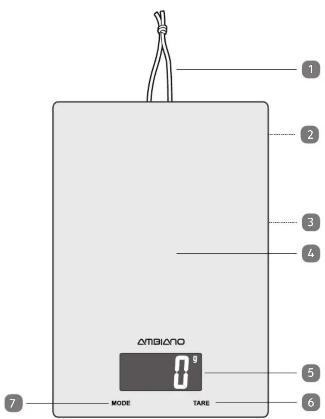 Ambiano GTKSG16 - Volume di fornitura - 1
