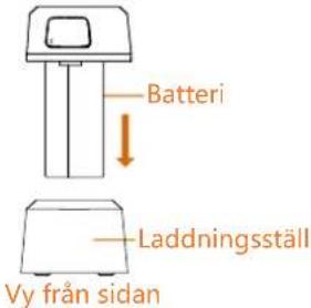 Hikmicro M11 - Steg: - 4