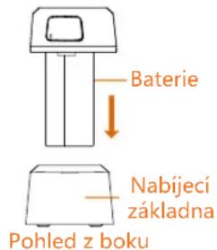 Hikmicro M11 - Nabijeni zařizení pomoci nabijeci základny Kroky: - 4