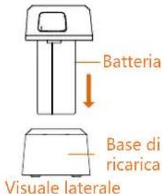 Hikmicro M11 - Procedura: - 4