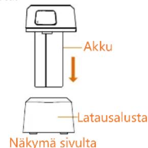 Hikmicro M11 - Vaiheet: - 4
