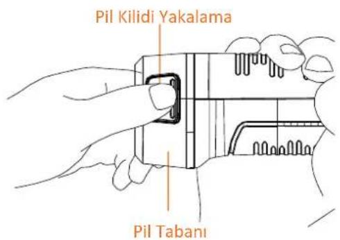 Hikmicro M11 - Adimlar: - 1