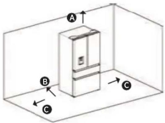 HISENSE RF749N4SWFE - Ventilation - 1