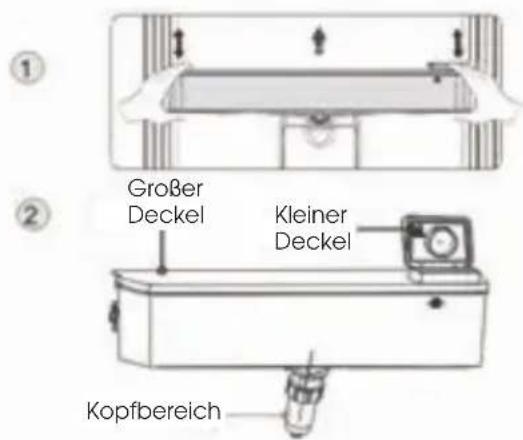 HISENSE RF749N4SWFE - • Vor der Verwendung - 1