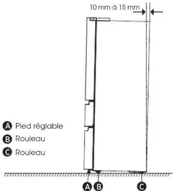 HISENSE RF749N4SWFE - Mise à niveau du réfrigérateur (si nécessaire) - 1