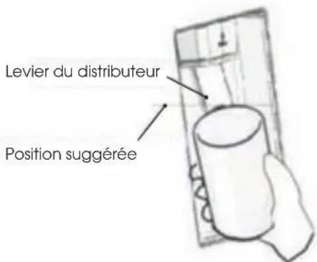 HISENSE RF749N4SWFE - • Réception de l'eau - 1
