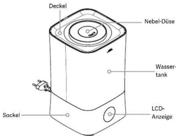 Pingi Cascada CHDA4000D - EINZELTEILE - 1