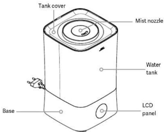 Pingi Cascada CHDA4000D - PARTS - 1