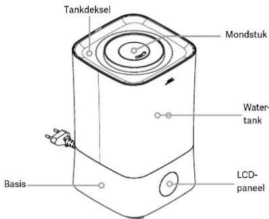 Pingi Cascada CHDA4000D - ONDERDELEN - 1