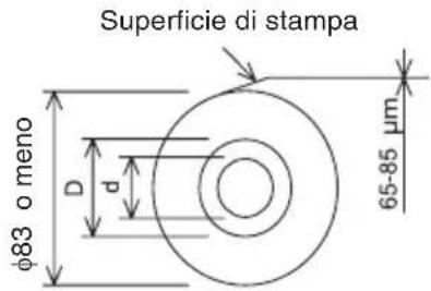 CITIZEN CTE351 - Carta per la stampa - 2