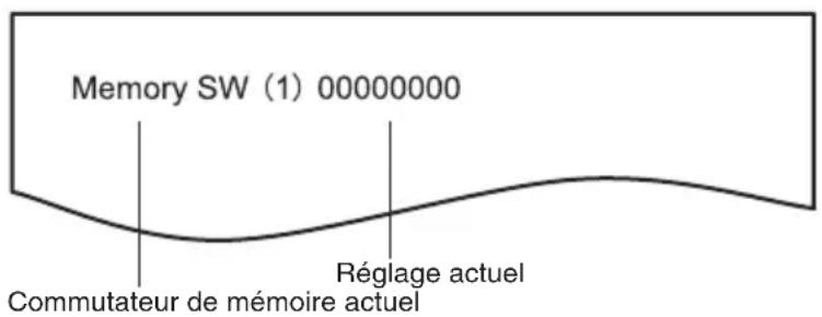 CITIZEN CTE351 - Mode de réglage individuel - 1