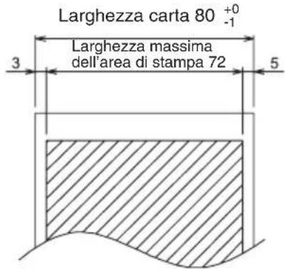 CITIZEN CTE351 - Carta per la stampa - 1