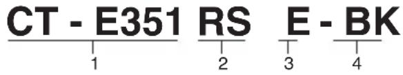 CITIZEN CTE351 - Model Classification - 1