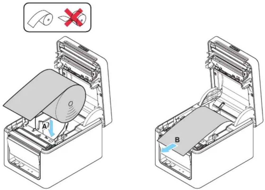 CITIZEN CTE351 - Carga del papel - 2