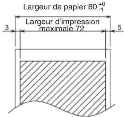 CITIZEN CTE351 - Papier d'impression - 1