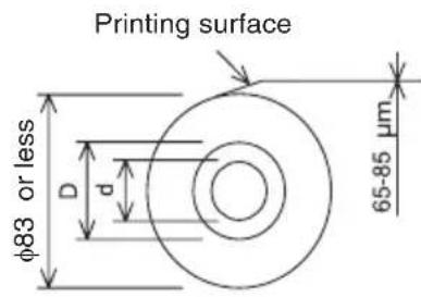 CITIZEN CTE351 - Printing Paper - 2