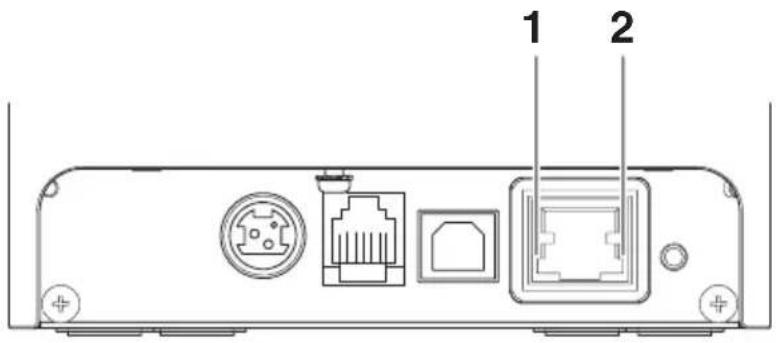 CITIZEN CTE351 - LED Functions - 1
