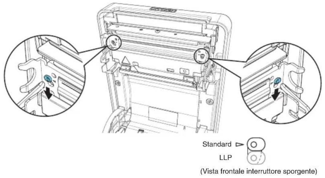 CITIZEN CTE351 - Impostazione della funzione Long Life Printing (LLP) - 1